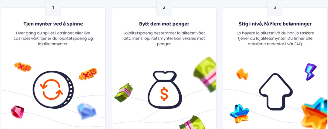 casinovibes lojalitetsprogram