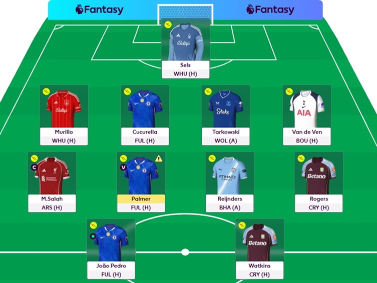 fantasy preview gameweek 3