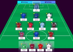 oddsnets fantasy lag gw4