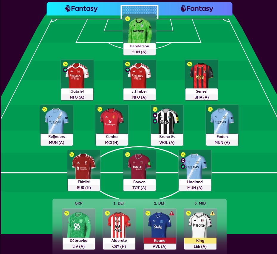 fantasy gameweek 22