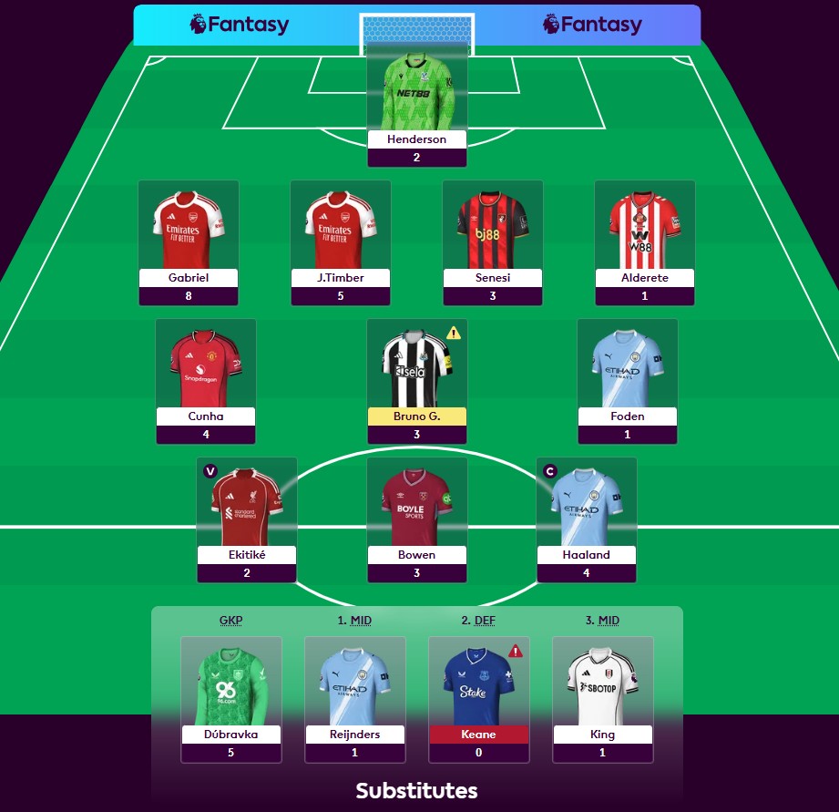 fantasy premier league gw23