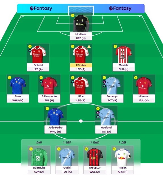 oddsnet fantasy gw24