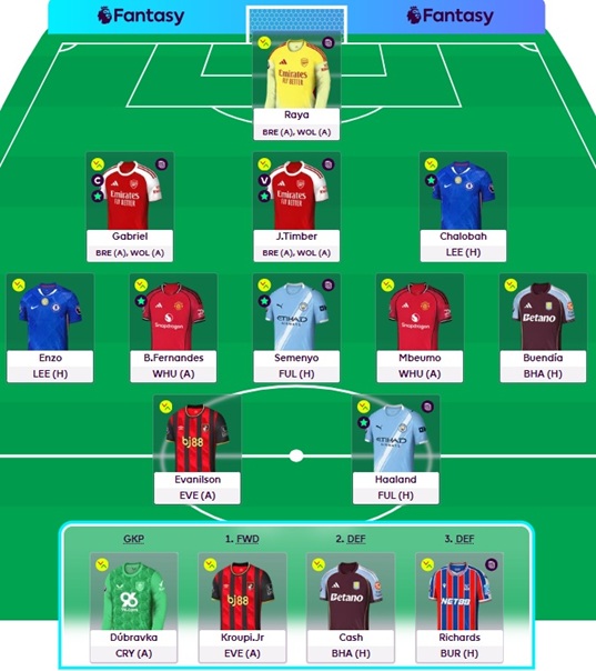 fantasy gameweek 26