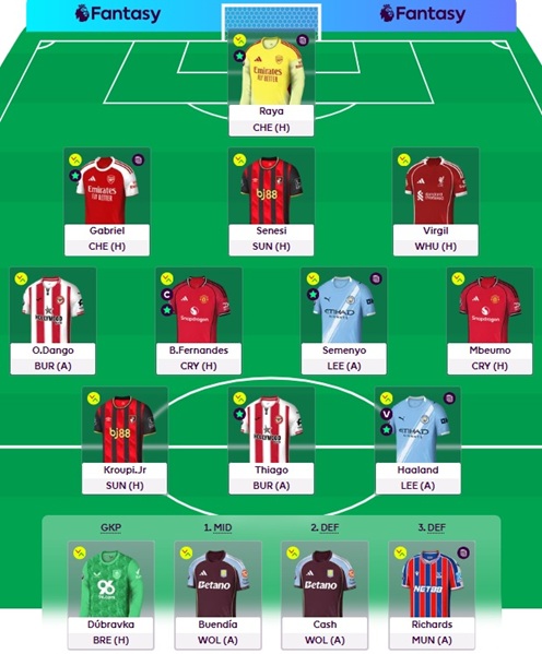 fantasy gameweek 28