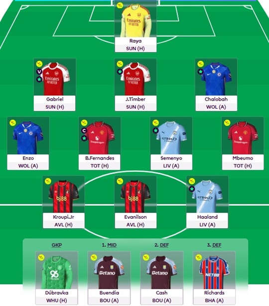 oddsnet fantasy gameweek 25