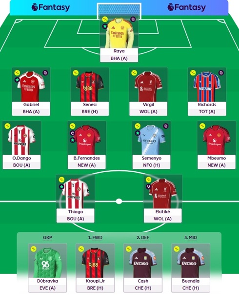 oddsnet fantasy gameweek 29