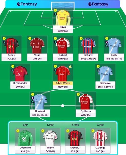 fantasy preview gw36