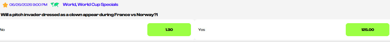 Norge Frankrike odds