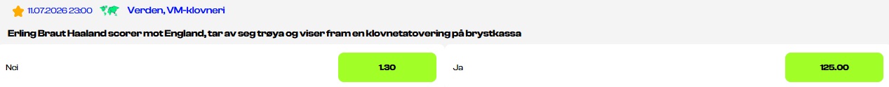 betclown norge england kampanje